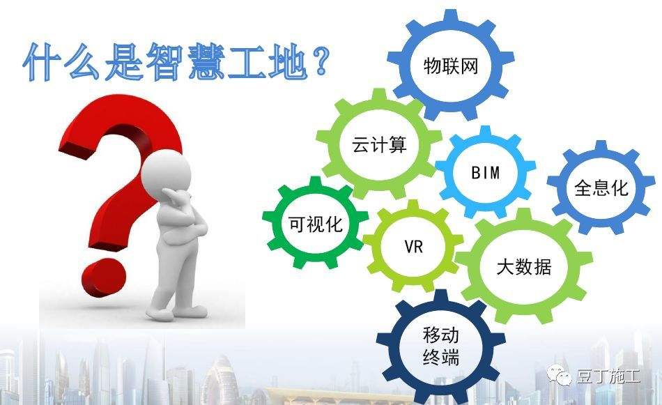 智慧工地圖片/智慧工地樣板圖 (4)