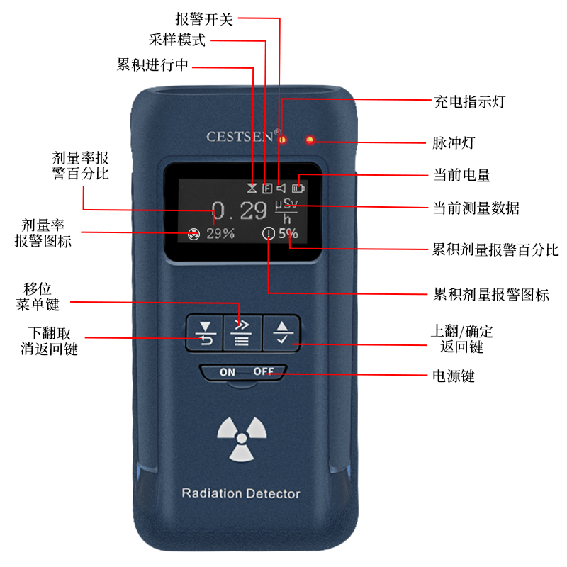 江西个人辐射剂量报警仪-深圳厂家包邮-GM-300图片