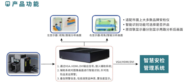 安檢查圖片/安檢查樣板圖 (4)