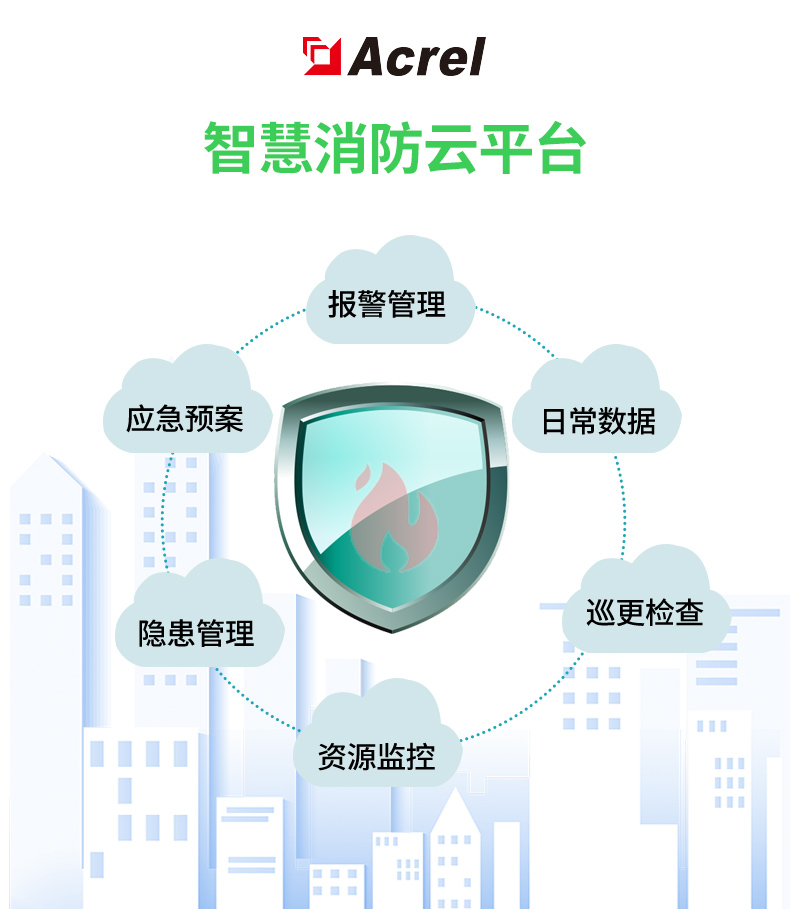 安科瑞AcrelCloud-6800智慧消防管理云平台 实现科学预警火灾 实时动态采集消防信息图片