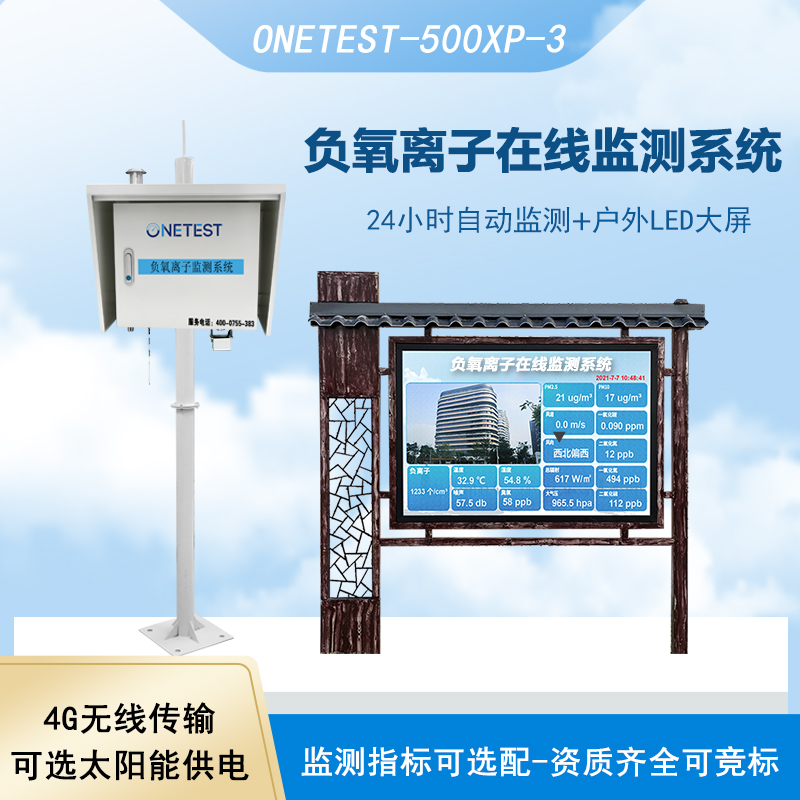 惠州羅浮山負氧離子監(jiān)測圖片