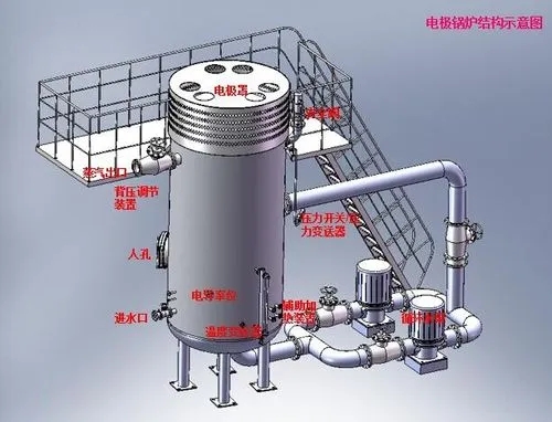 河北蓄热电锅炉厂家，批发，报价【邯郸市新源机电设备公司】