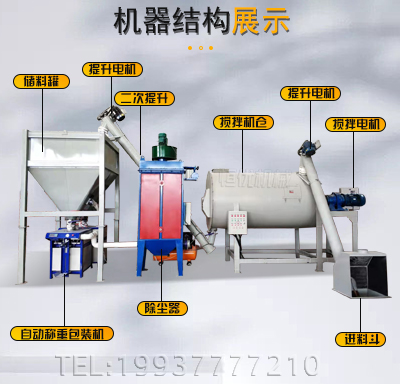 粉砂漿攪拌機(jī)圖片/粉砂漿攪拌機(jī)樣板圖 (2)