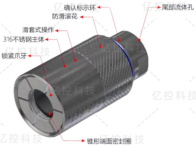 格雷希尔G60系列的结构示意图