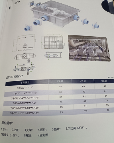 半导体设备配件T-BOX扩展阀箱