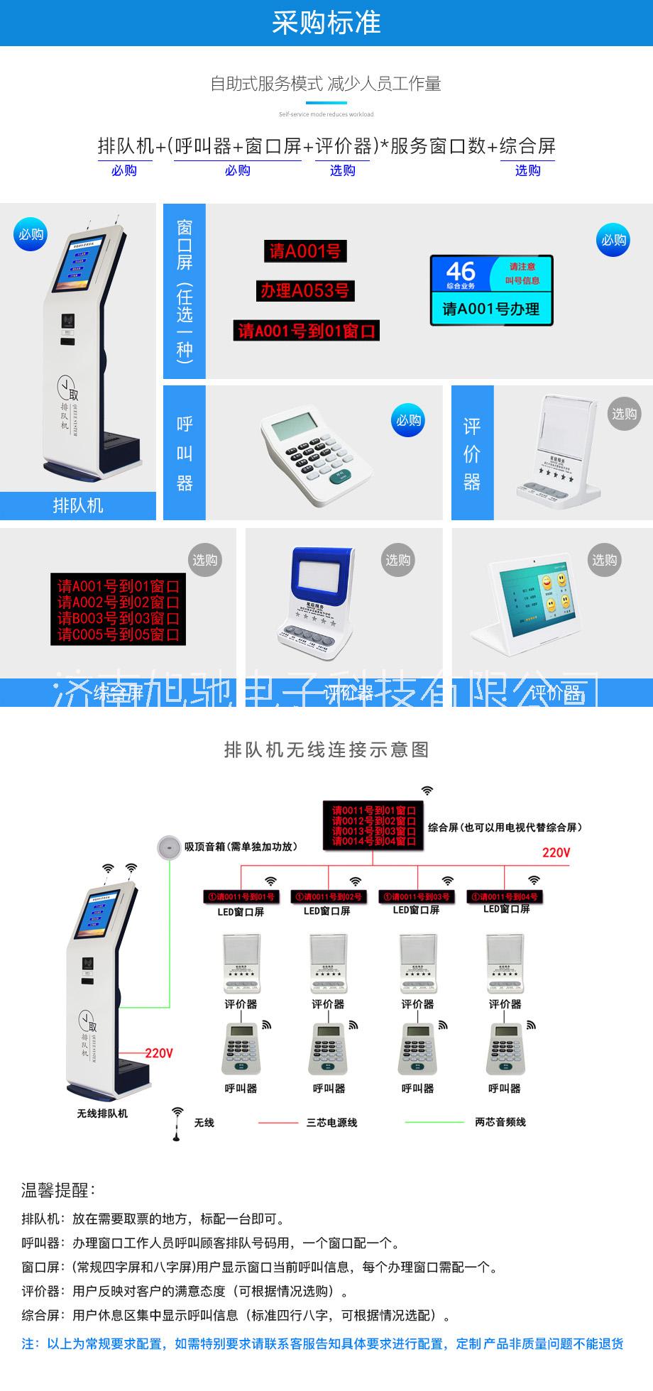 智能排隊取號系統(tǒng)圖片/智能排隊取號系統(tǒng)樣板圖 (2)