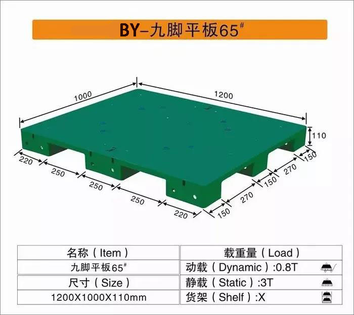 順德定制九腳平面塑料卡板圖片/順德定制九腳平面塑料卡板樣板圖 (4)