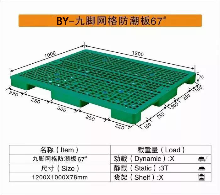 珠海市佛山供应九脚网格防潮板厂家佛山供应九脚网格防潮板厂家电话、厂家报价、厂价出售、联系电话