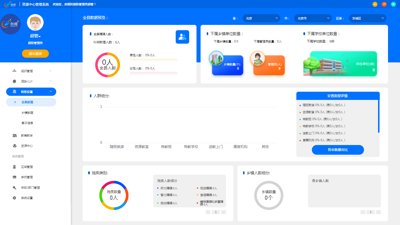 长沙市全国资源特殊设备资源中心信息管理系统残联康复中心康复中心优质产品认证厂家