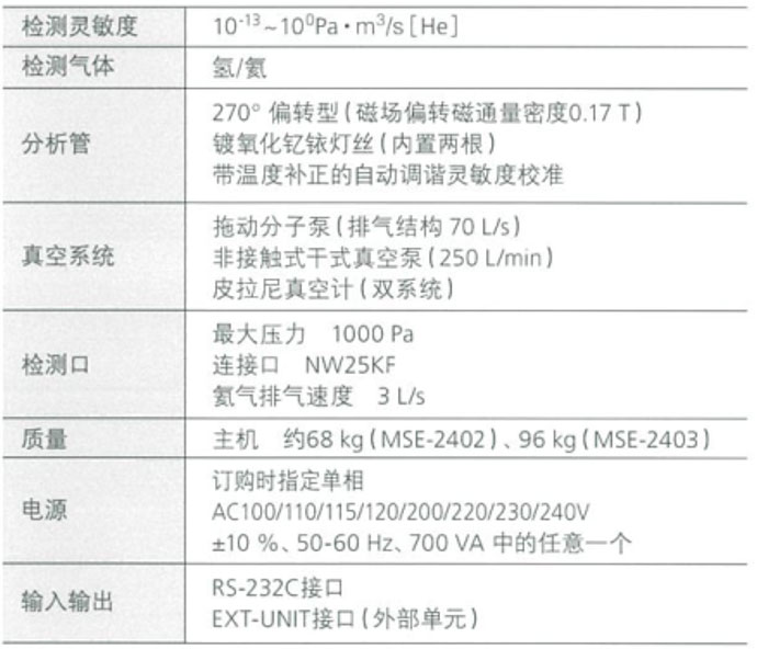 氦質(zhì)譜檢漏儀圖片/氦質(zhì)譜檢漏儀樣板圖 (3)