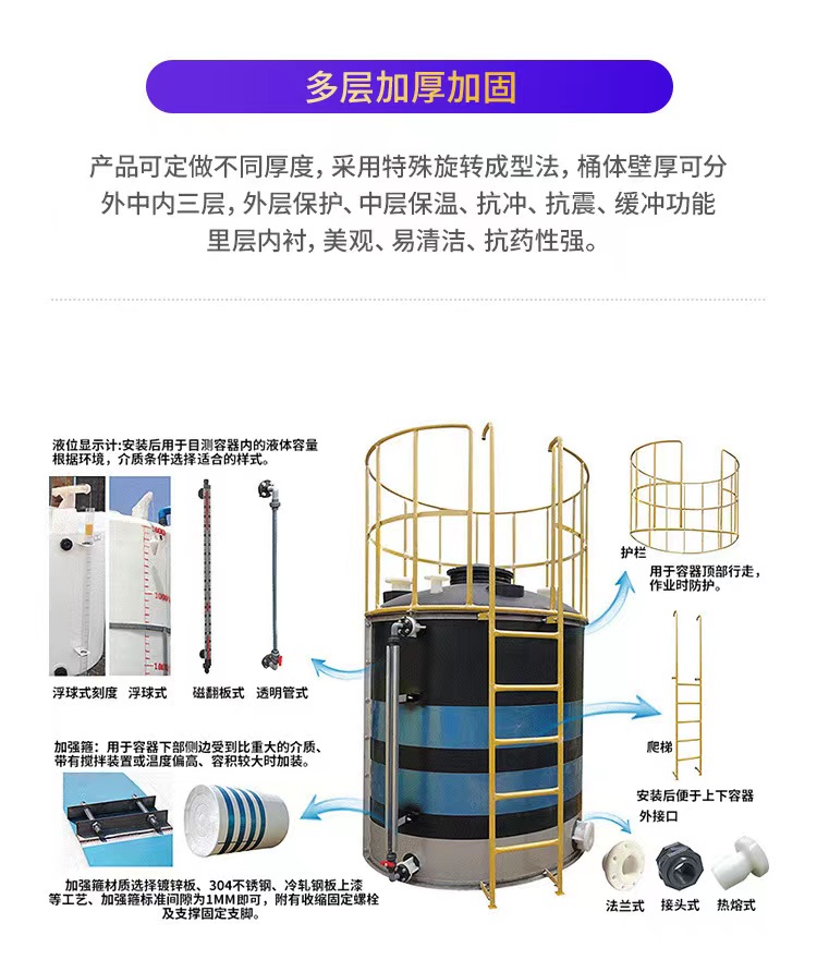 30噸PE儲罐帶爬梯護欄液位計圖片/30噸PE儲罐帶爬梯護欄液位計樣板圖 (2)