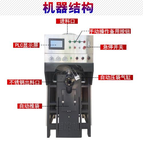 塑料片攪拌機(jī)恒優(yōu)機(jī)械砌墻涂料混合設(shè)備干粉定量包裝機(jī)圖片/塑料片攪拌機(jī)恒優(yōu)機(jī)械砌墻涂料混合設(shè)備干粉定量包裝機(jī)樣板圖 (2)