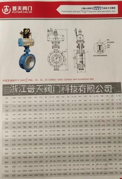硬密封焊接蝶閥圖片/硬密封焊接蝶閥樣板圖 (3)