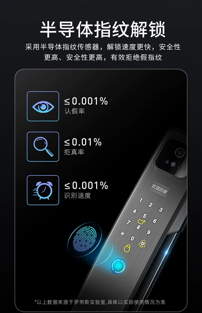 指紋密碼鎖圖片/指紋密碼鎖樣板圖 (3)