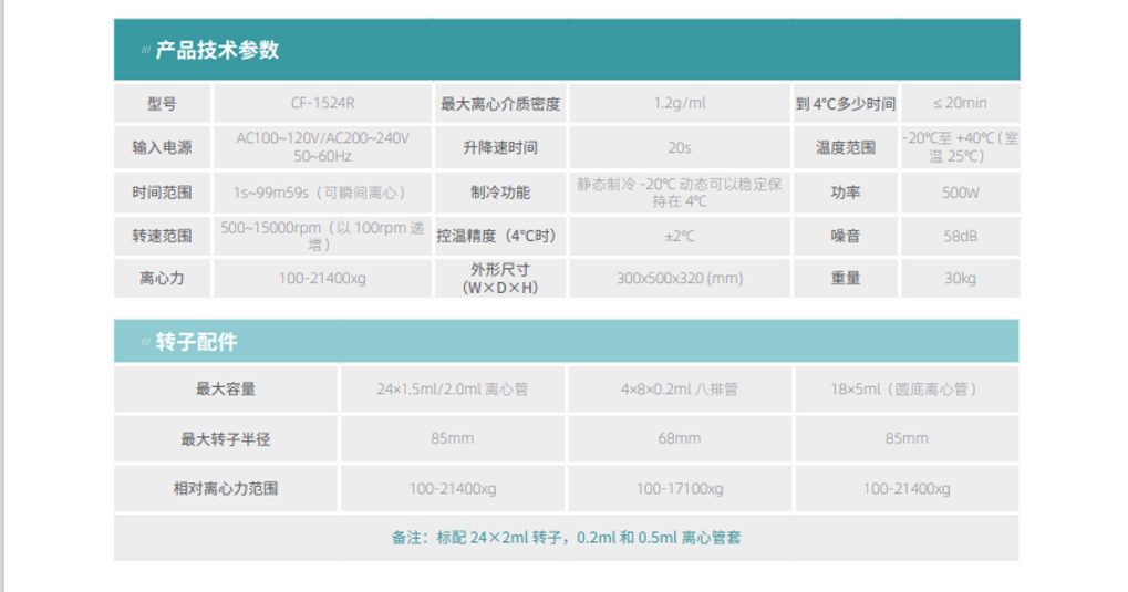冷凍離心機圖片/冷凍離心機樣板圖 (3)