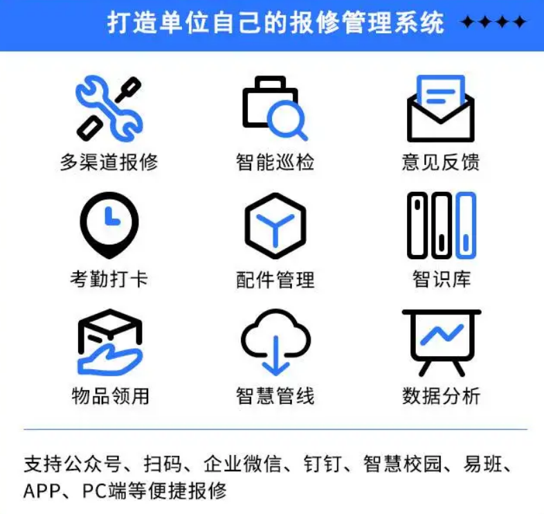 工單管理系統(tǒng)圖片/工單管理系統(tǒng)樣板圖 (2)