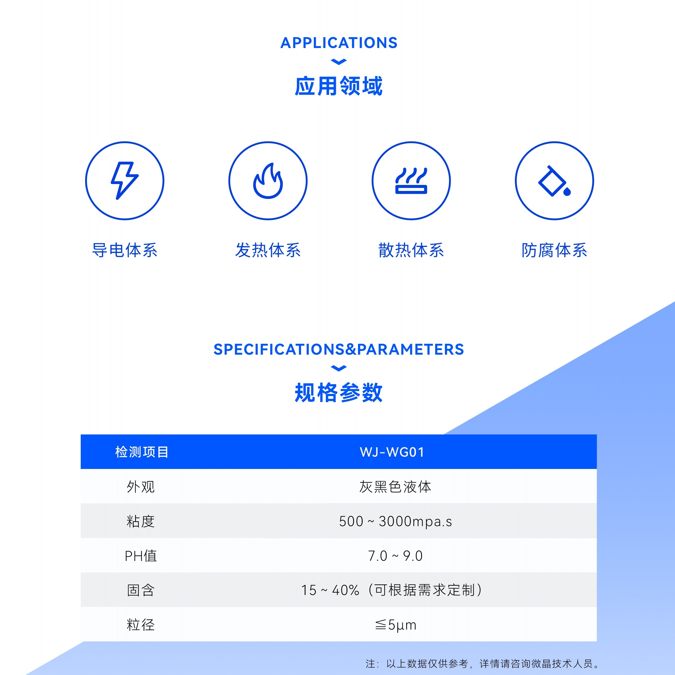 水性石墨烯分散液圖片/水性石墨烯分散液樣板圖 (3)