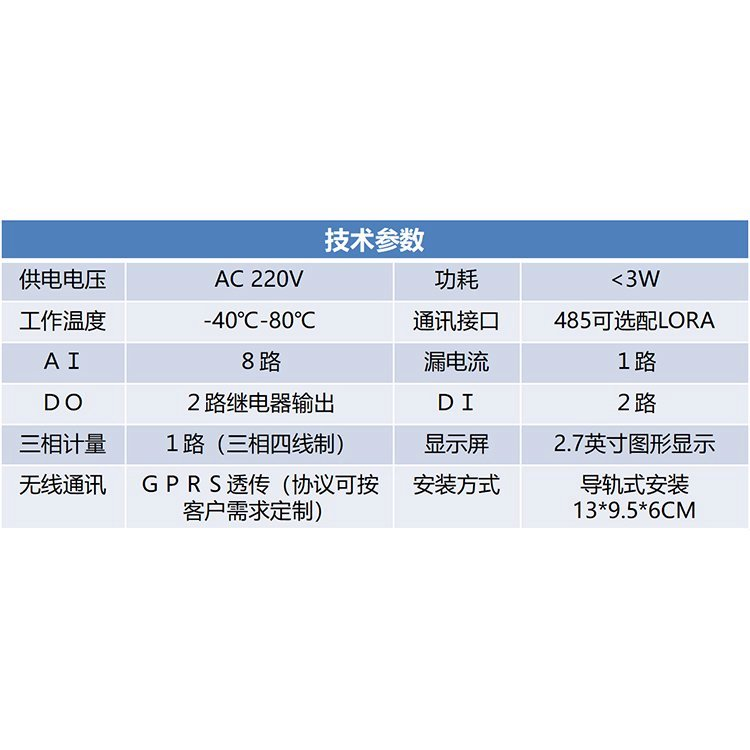 運(yùn)行監(jiān)測圖片/運(yùn)行監(jiān)測樣板圖 (4)