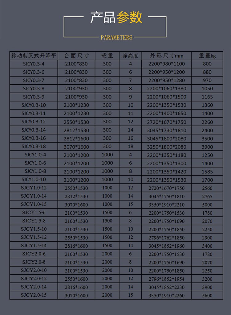 广西电动车载升降机报价13160832171图片