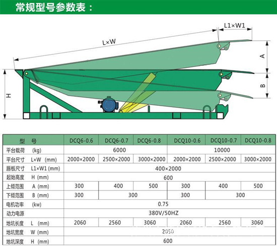 广西移动式登车桥报价量大价格实惠