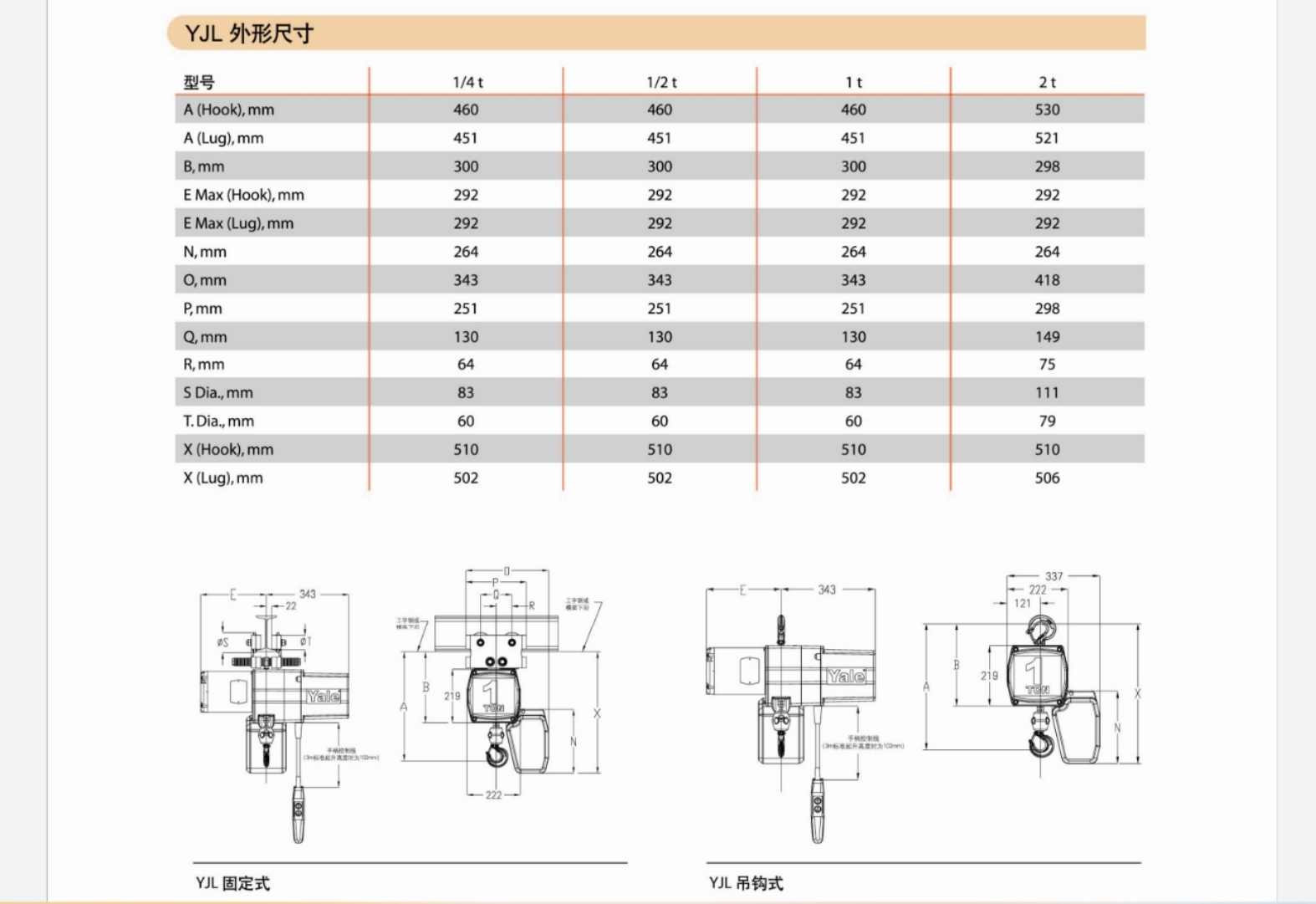電動環(huán)鏈葫蘆圖片/電動環(huán)鏈葫蘆樣板圖 (3)