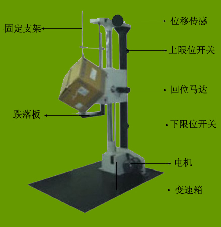 深圳供应单臂跌落试验机批发价-供应商-直销-报价-厂家电话-多少钱图片