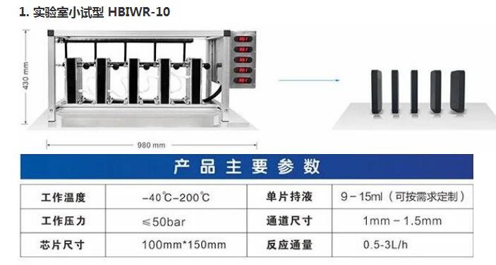 碳化硅微通道反应器厂家图片