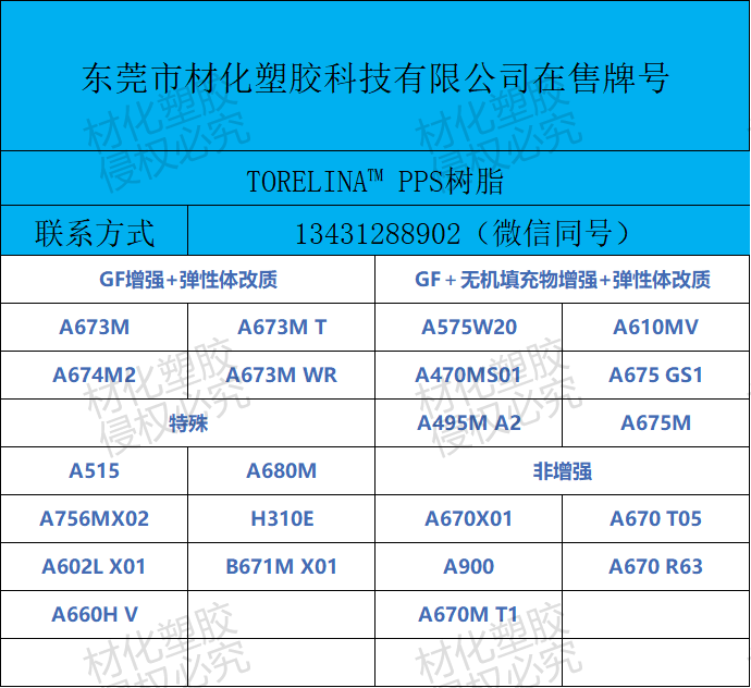 东莞市日本东丽 PPS厂家日本东丽 PPS，厂家供应，价格，规格【东莞市材化塑胶科技有限公司】