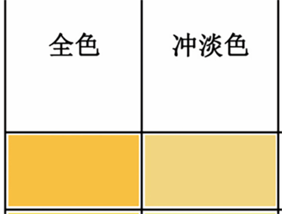 耐晒颜料黄55黄