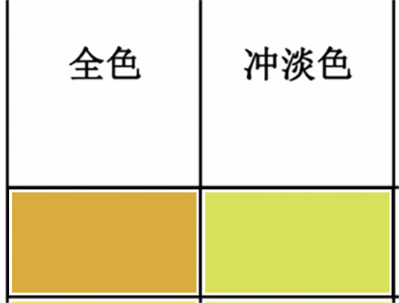 博路耐晒颜料黄150黄