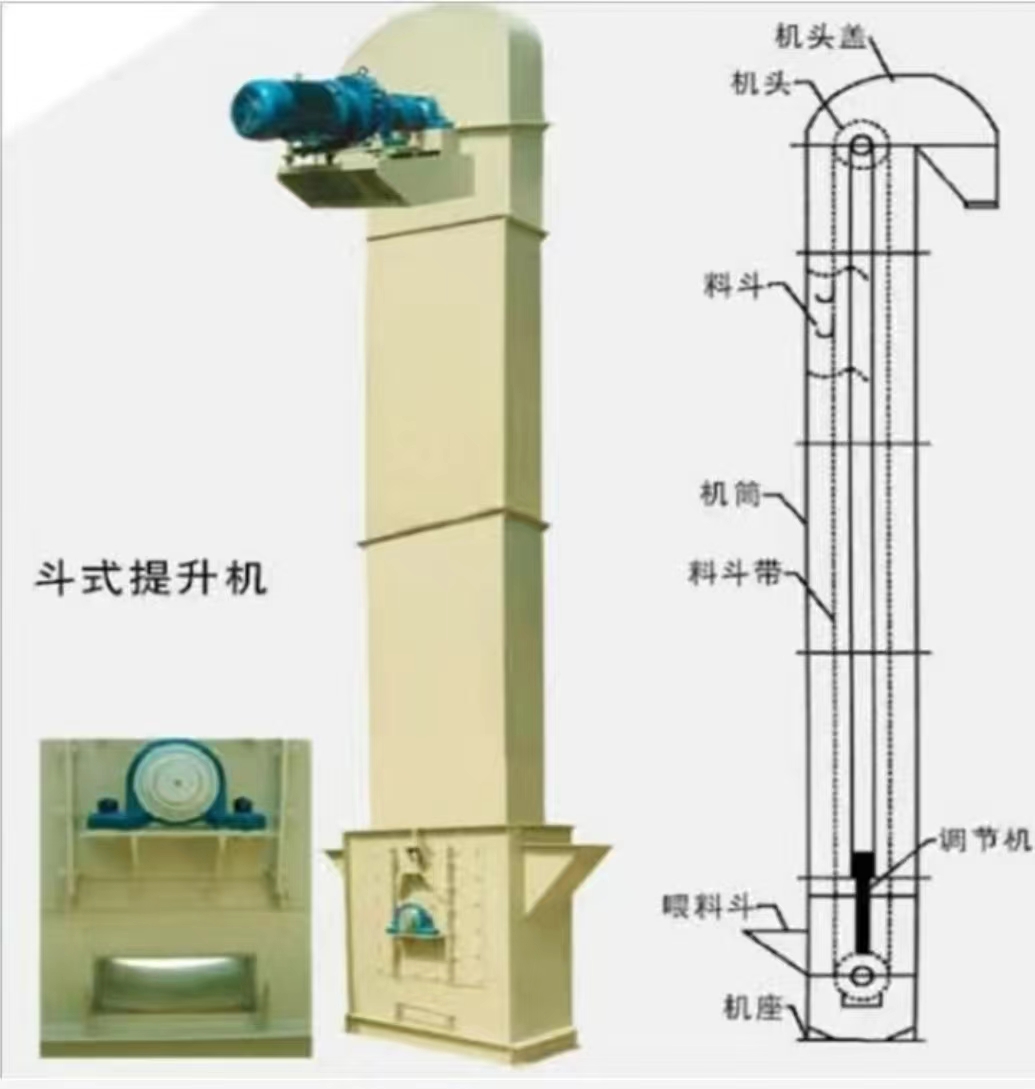 NE斗式提升机板链提升设备美尔森机械输送设备美尔森商标图片