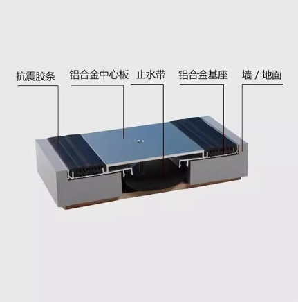 地坪伸縮縫圖片/地坪伸縮縫樣板圖 (4)