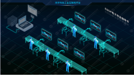 ESOP电子作业指导书