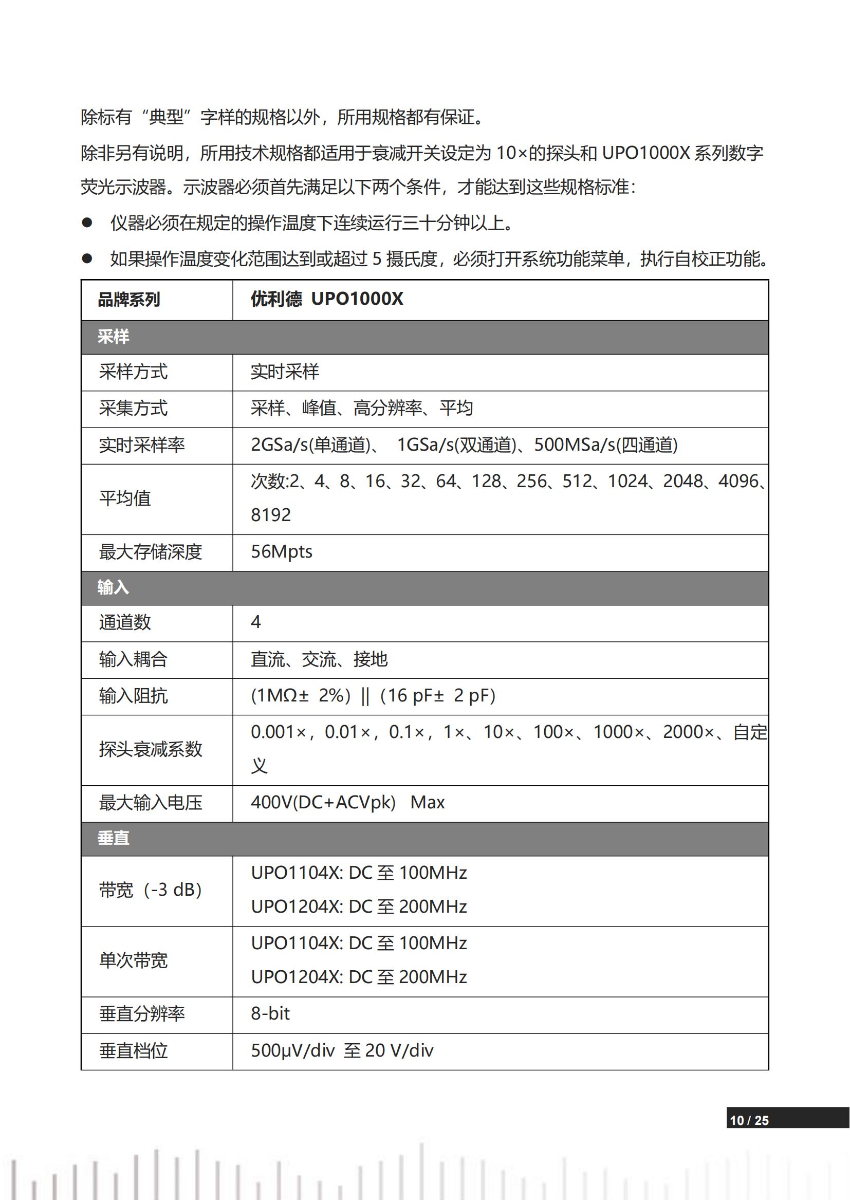 UPO1000X数字荧光示波器中文数据手册REV.3_09.jpg