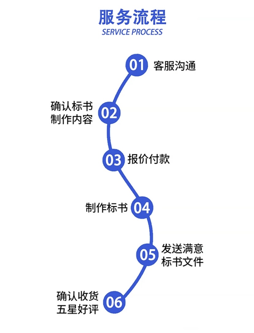 洛阳投标书制作公司-洛阳投标书代写难不难-洛阳投标书审核怎么收费洛阳投标书制作公司-洛阳投标书代写难不难-洛阳投标书审核怎么收费-洛阳投标书审核怎么收费