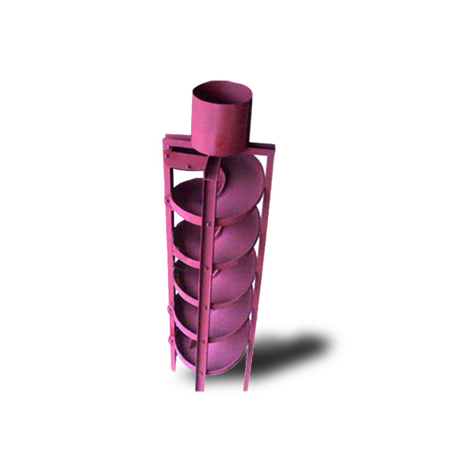 螺旋溜槽圖片/螺旋溜槽樣板圖 (1)