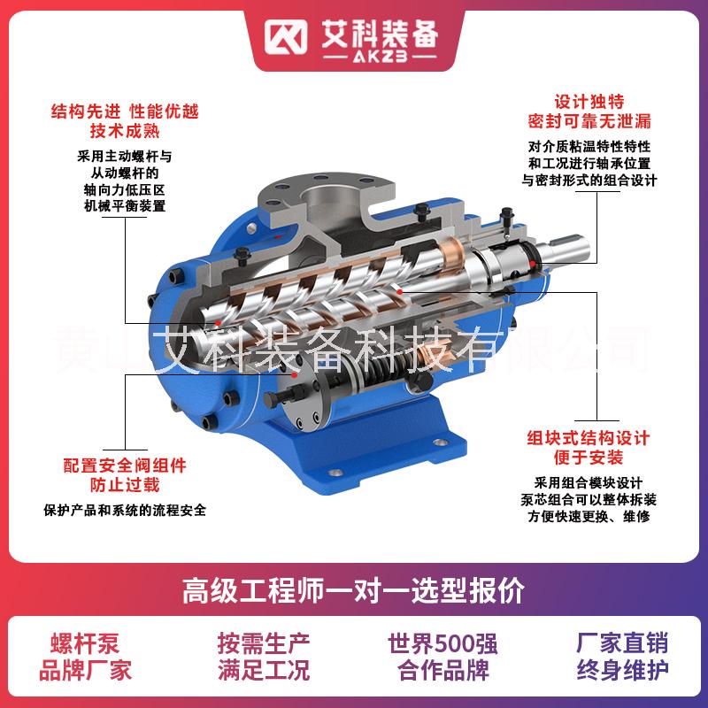 黄山市艾科泵业IMO三螺杆泵ACF090N4NVFO炼油厂 钢铁厂大型设备液压油泵厂家艾科泵业IMO三螺杆泵ACF090N4NVFO炼油厂 钢铁厂大型设备液压油泵