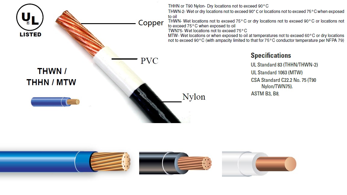 供应UL83THHN500MCM通过UL认证THWN尼龙护套电缆