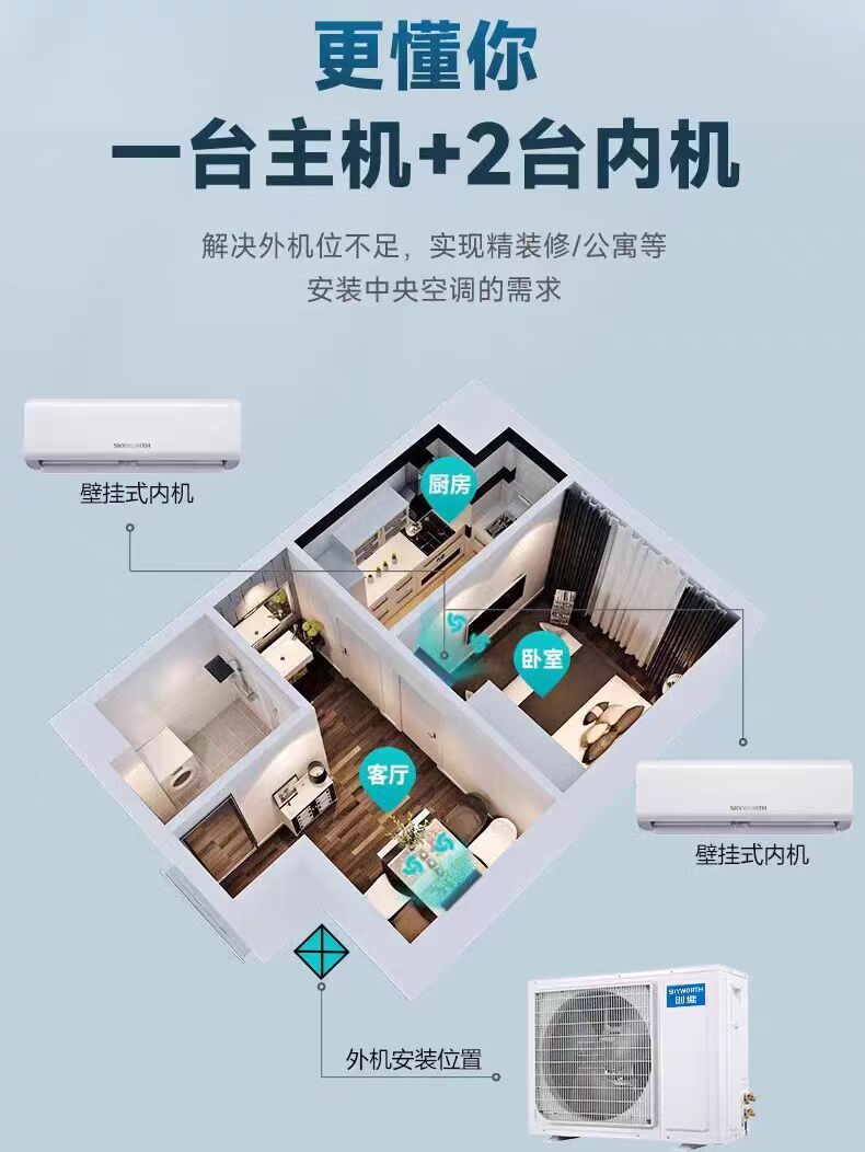 浙江杭州中央空調(diào)-多聯(lián)機 廠家直營 安裝設(shè)計維修銷售 商用家用圖片/浙江杭州中央空調(diào)-多聯(lián)機 廠家直營 安裝設(shè)計維修銷售 商用家用樣板圖 (4)