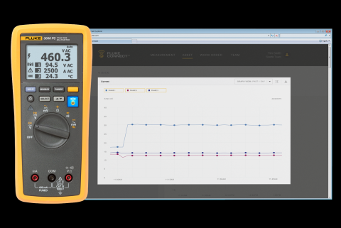 Fluke 3000 FC 系列无线万用表供货商_批发_销售_价格【四川科电创芯电子科技有限公司】