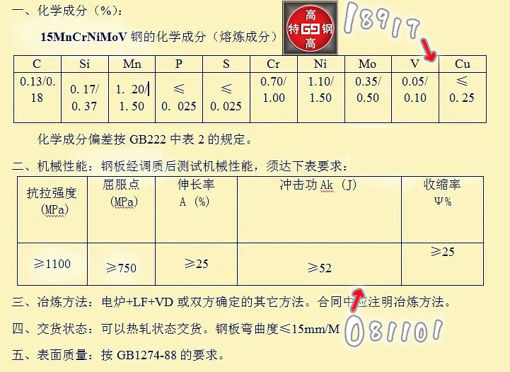 15MnNiCrMoV钢板 15MnNiCrMoV风机叶片钢