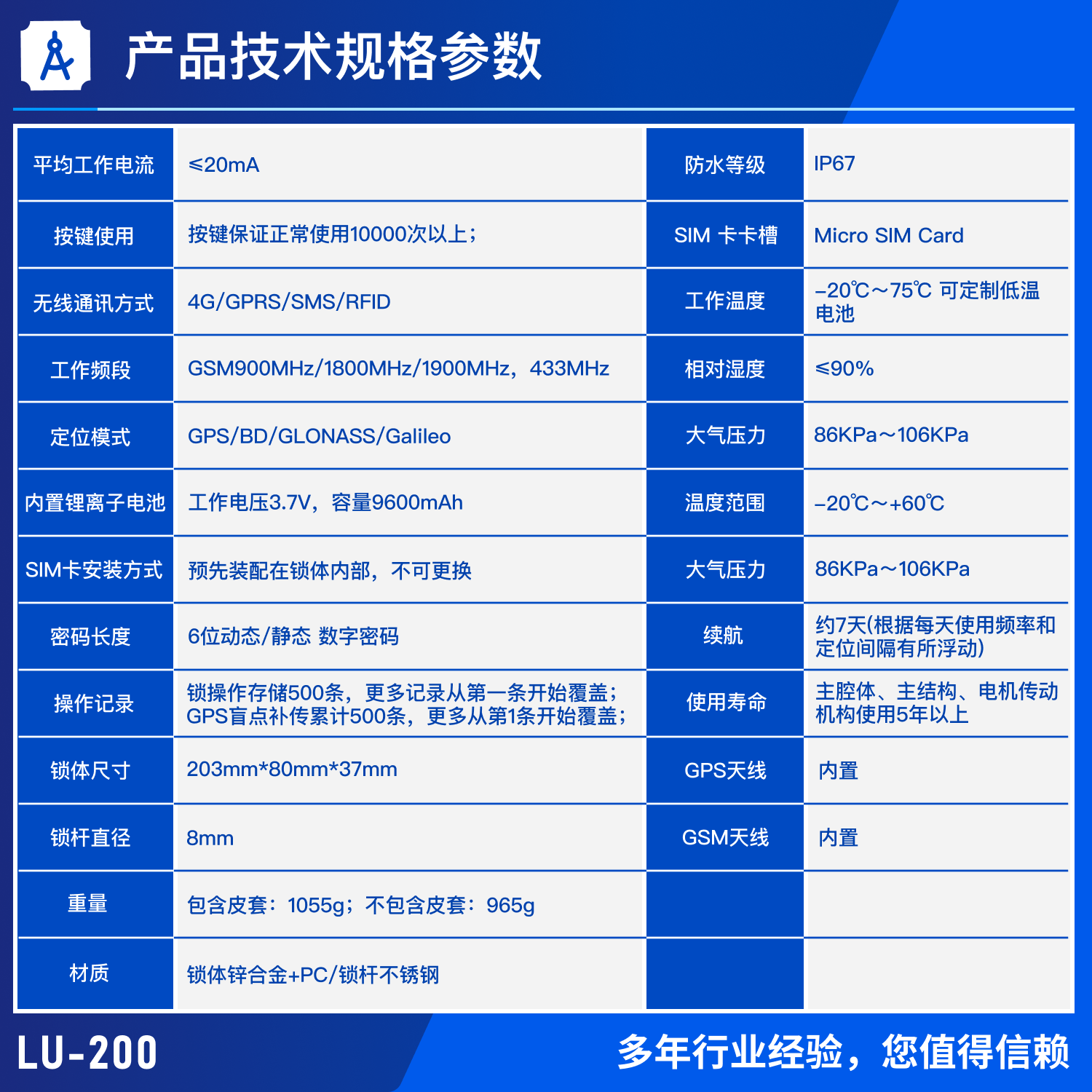貴重資產(chǎn)防盜定位掛鎖圖片