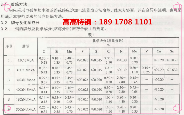 16CrNi4MoA圖片/16CrNi4MoA樣板圖 (2)