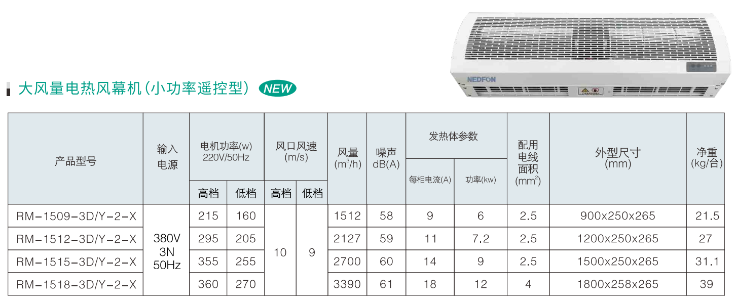 大風(fēng)量風(fēng)幕機圖片/大風(fēng)量風(fēng)幕機樣板圖 (2)