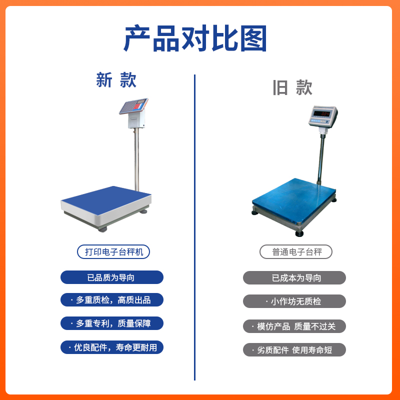 臺秤電子秤帶打印不干膠標(biāo)簽工業(yè)條碼稱重一體計重打票超市300kg圖片/臺秤電子秤帶打印不干膠標(biāo)簽工業(yè)條碼稱重一體計重打票超市300kg樣板圖 (2)