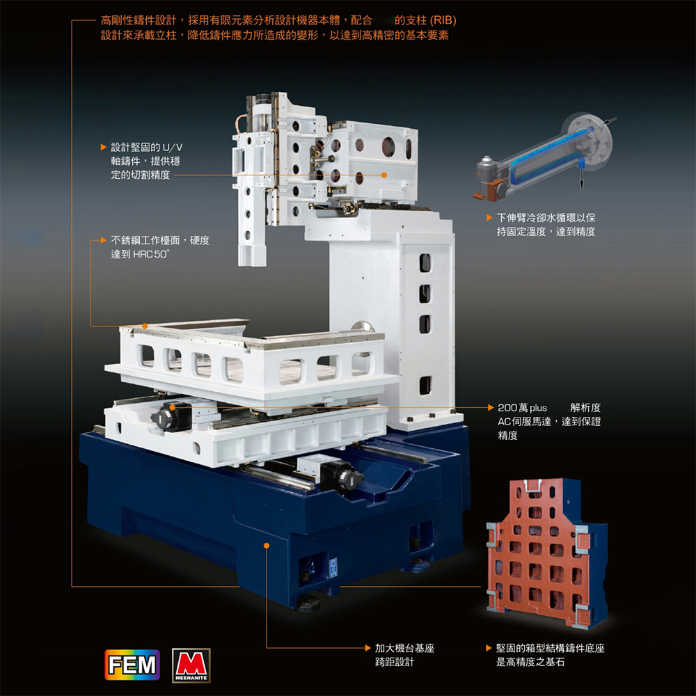 精呈慢走絲圖片/精呈慢走絲樣板圖 (3)