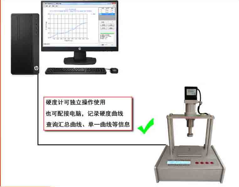 烟台市创佳CYHD-1电子式水果硬度计厂家创佳CYHD-1电子式水果硬度计苹果猕猴桃柑橘蓝莓梨硬度测量