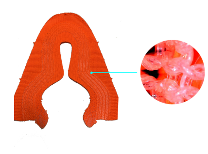 TPU纱线在鞋面贴合的应用图片