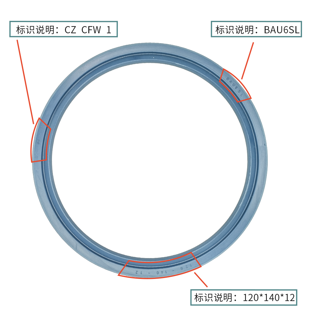 德國CFW骨架油封120*140*12耐油耐磨正品現(xiàn)貨密封件 BAU6SL
