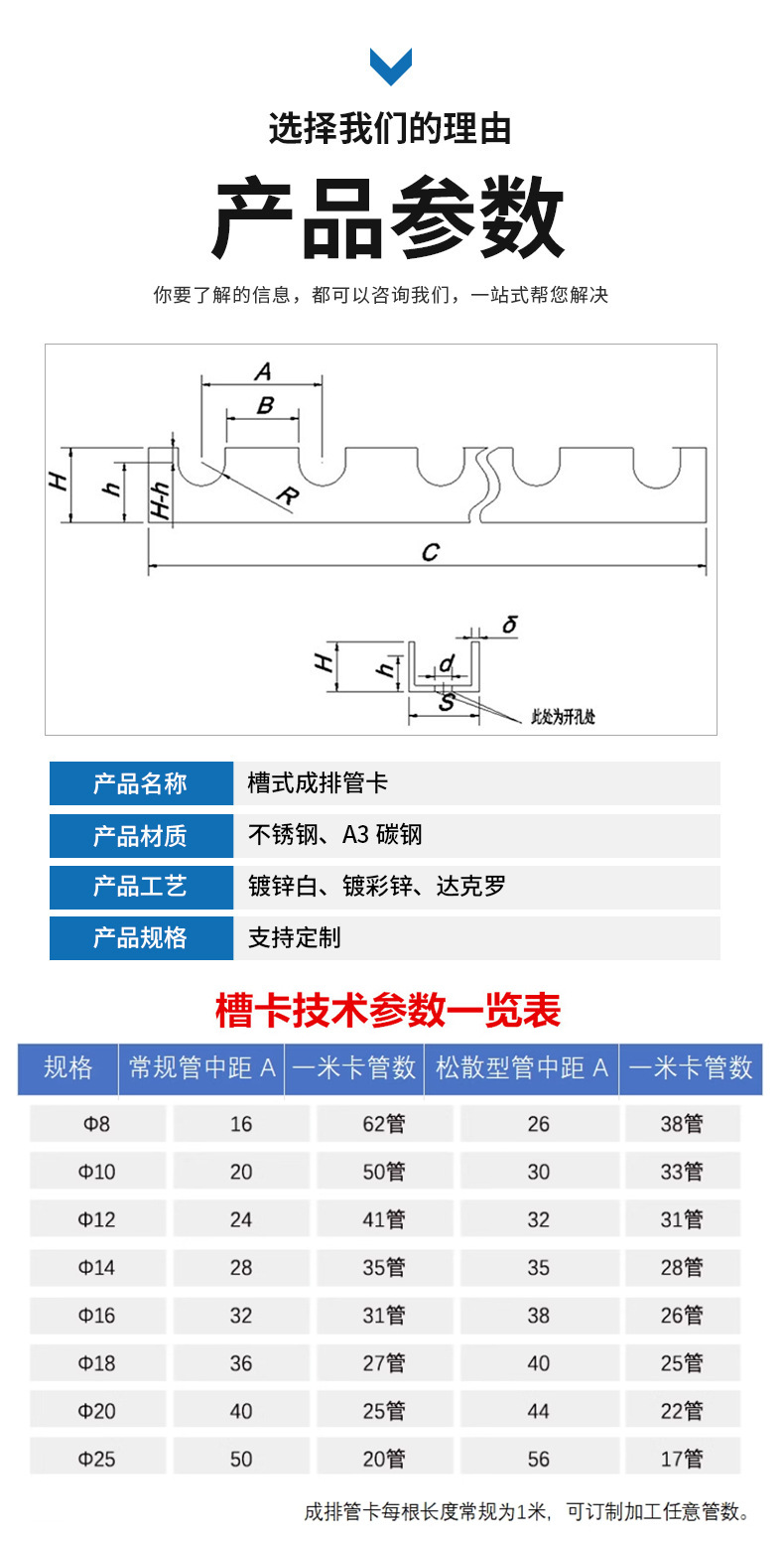 密集型母線槽連接器價格，密集型母線槽連接器廠家，密集型母線槽連接器批發(fā)，密集型母線槽連接器哪家好